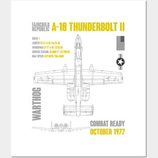 Fairchild Republic A-10 Thunderbolt II Posters and Art